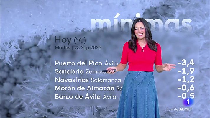 Noticias de Castilla y León - El tiempo en Castilla y León - 23/09/25