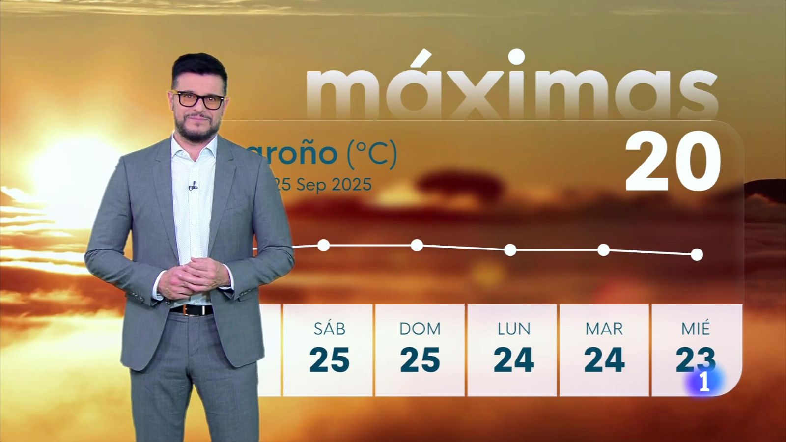 El tiempo en la rioja - 25-09-2025 - Ver ahora | Ver