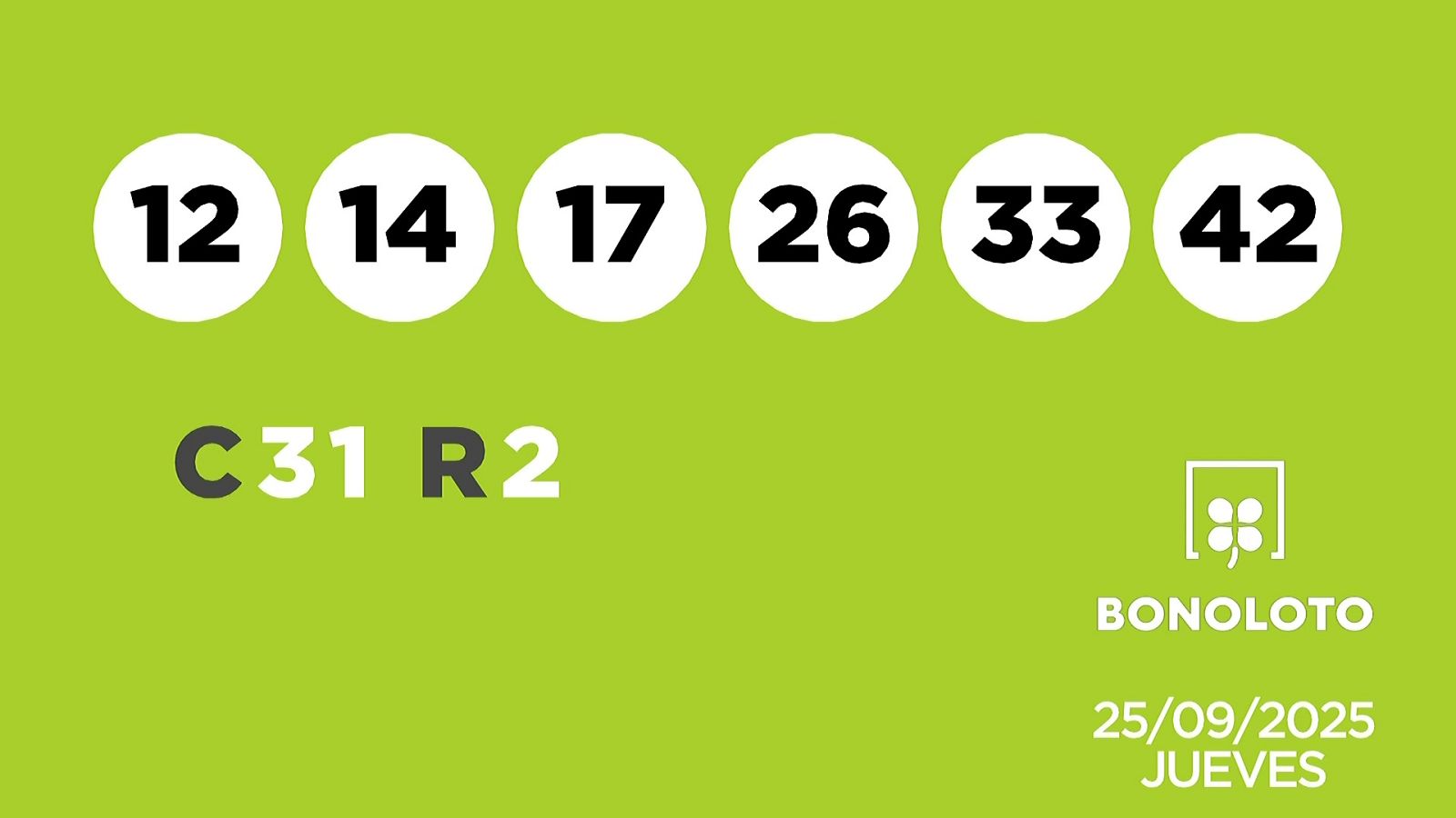 Sorteo de la Lotería Bonoloto del 25/09/2025 - Ver ahora