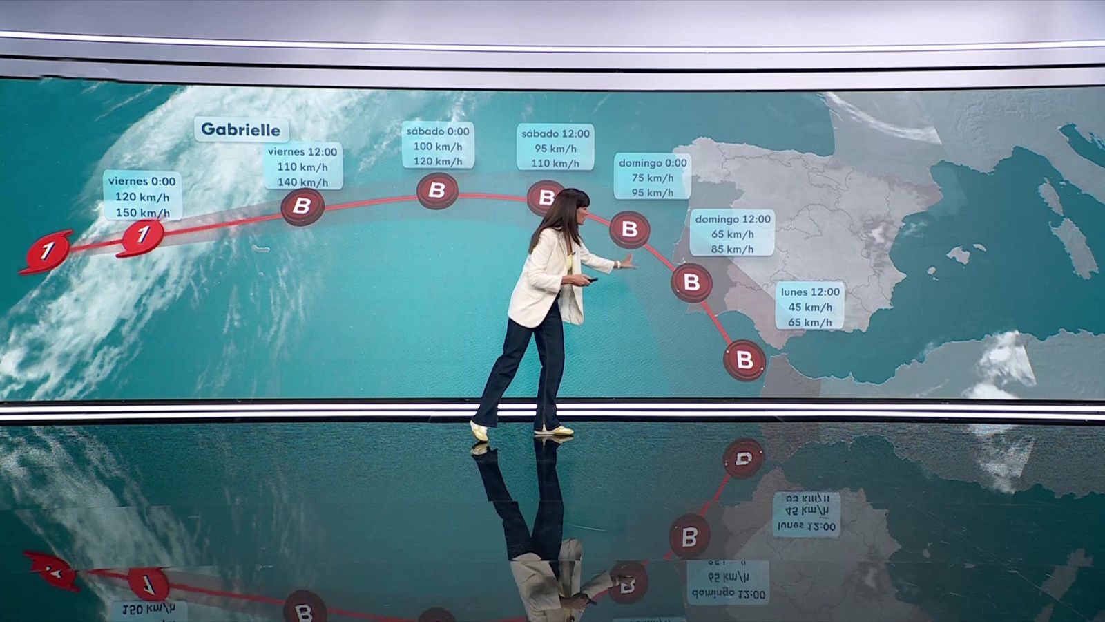 El Tiempo - 25/09/25 - RTVE.es - El tiempo | Ver