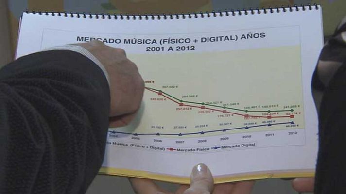Telediario 1 - El gasto en música en España cae un 5% en relación al 2011
