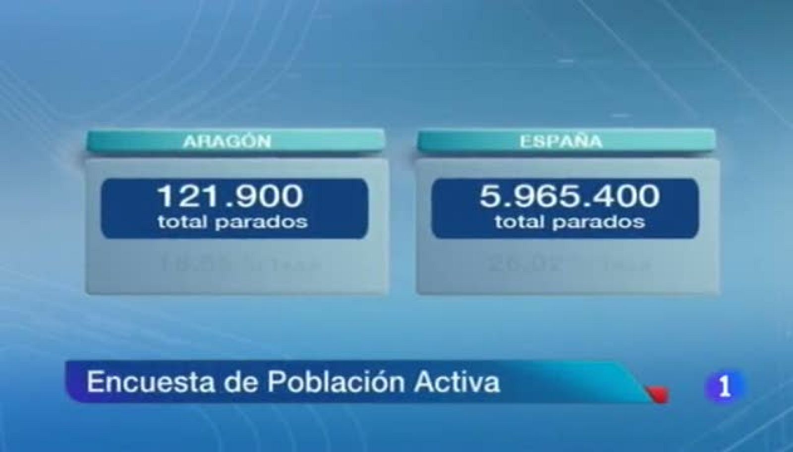 Noticias Aragón 2 - 24/01/13 | Ver