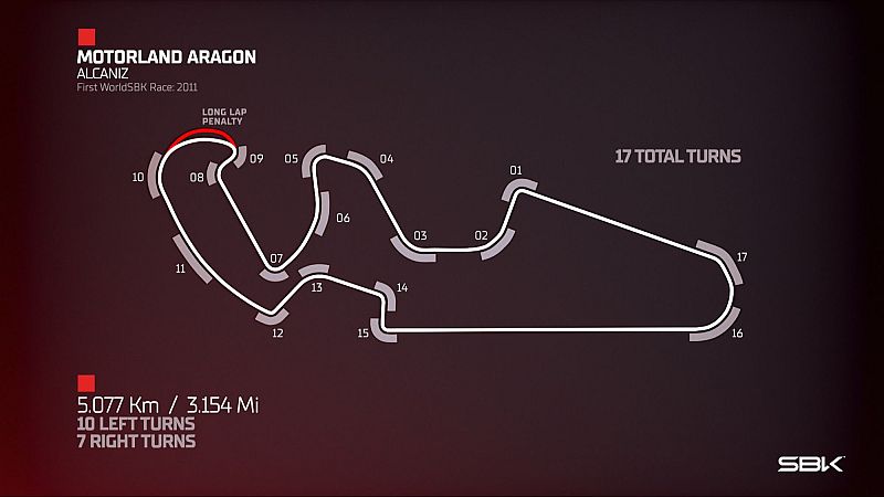 Mundial Superbike 2026: Circuito de Motorland Aragón - Mundial de Superbike | Ver