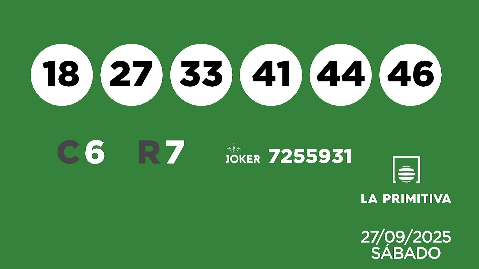 Sorteo de Primitiva y Joker: 27/09/2025 - SELAE | Ver
