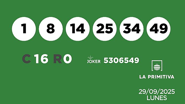 SELAE - Sorteo de la Lotería Primitiva y Joker del 29/09/2025