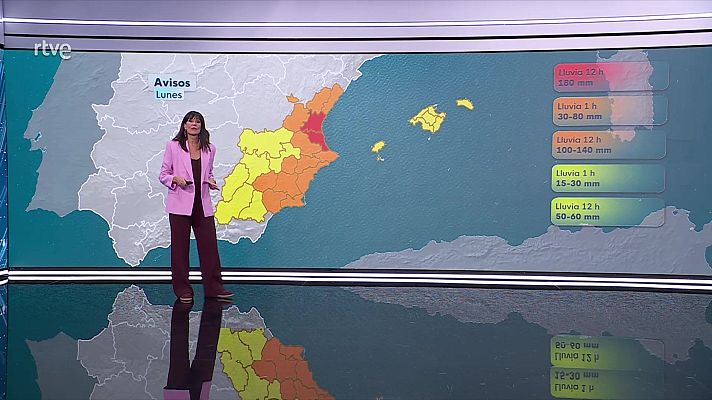 El tiempo - Máximas aumentan en Gerona y Atlántico, descensos en archipiélagos, Cantábrico oriental y Mediterráneo