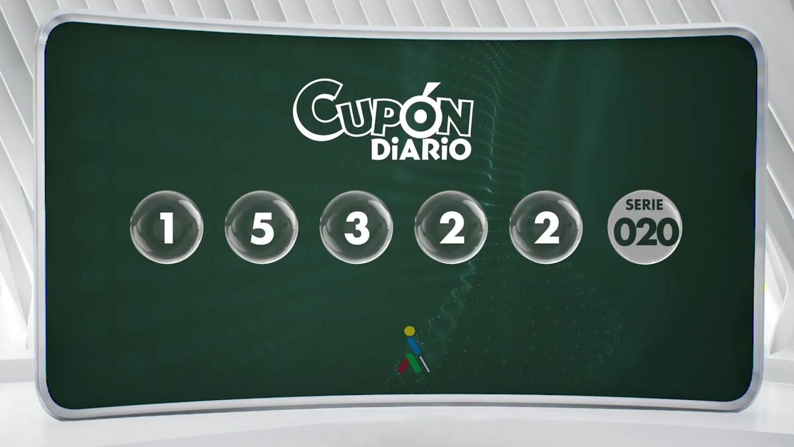 Sorteo ONCE - 29/09/25 - Sorteos ONCE | Ver