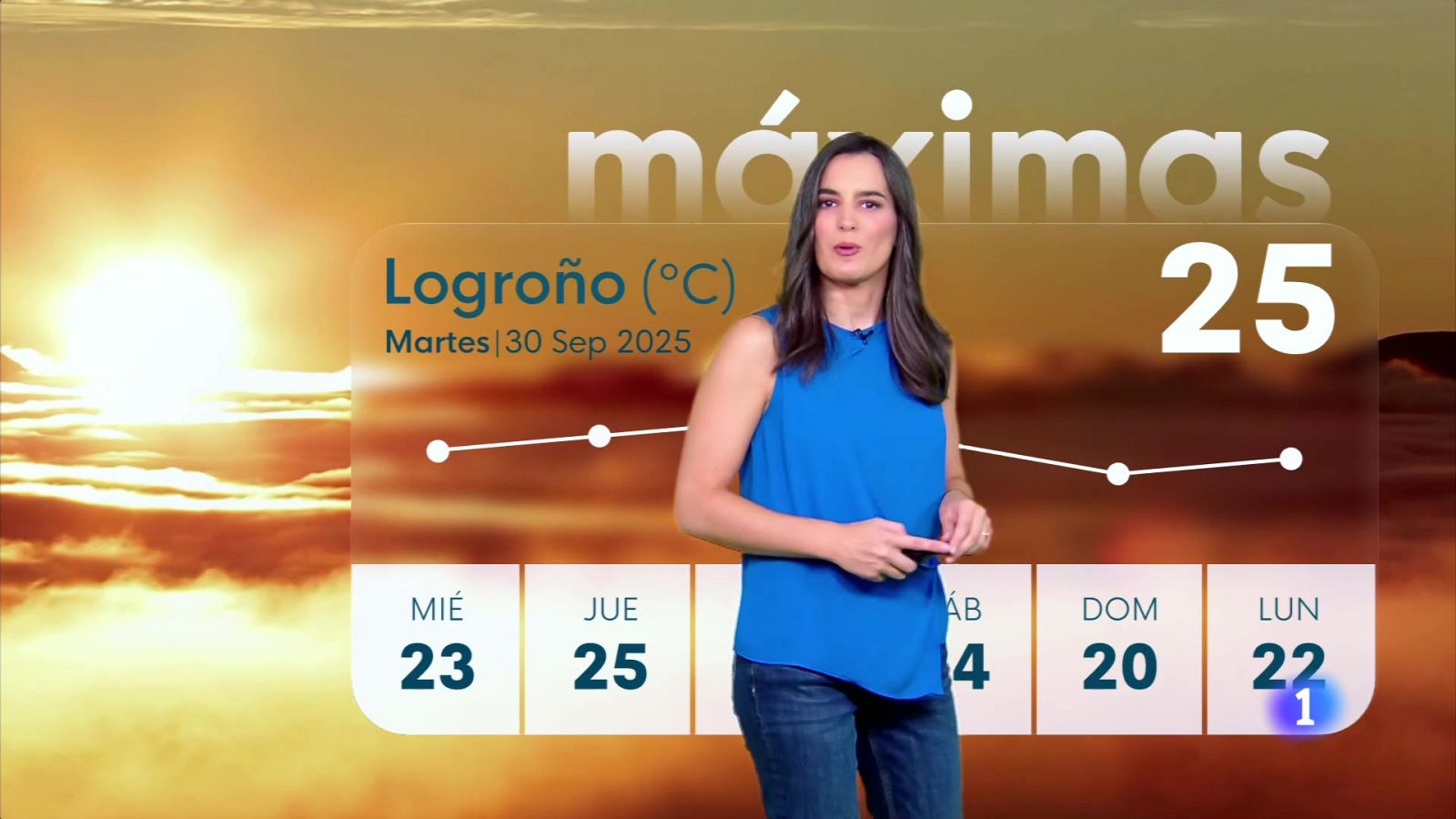 El tiempo en la rioja - 30-09-2025 | Ver