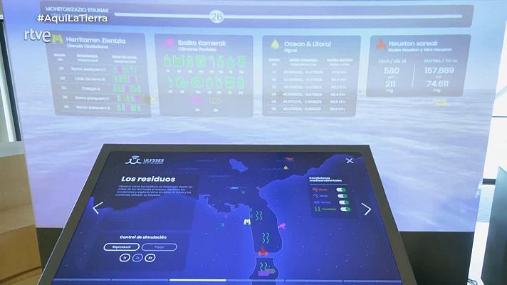 Aquí la Tierra - Ulysses Project