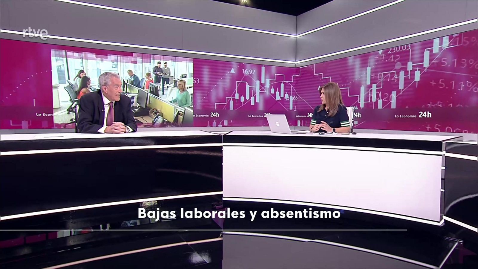La economía - 02/10/25 - La economía | Ver