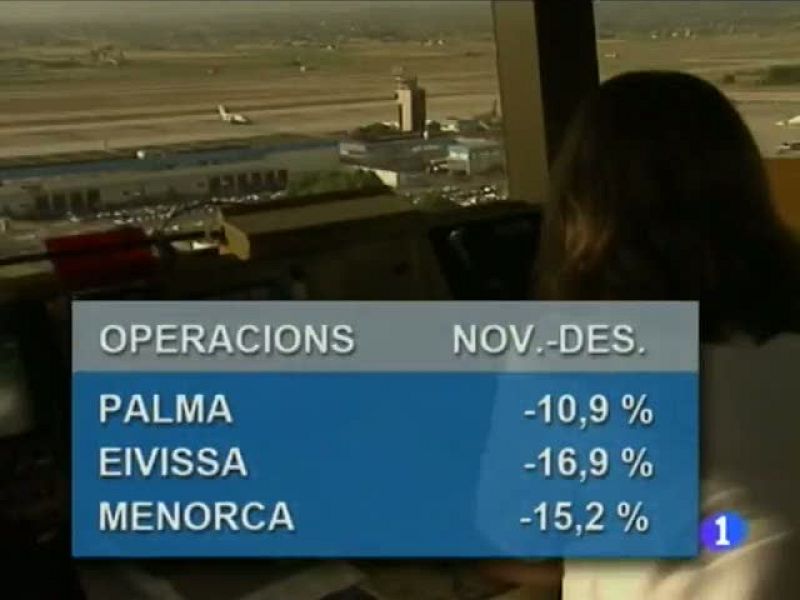 Informatiu Balear 2 - 25/01/13 | Ver