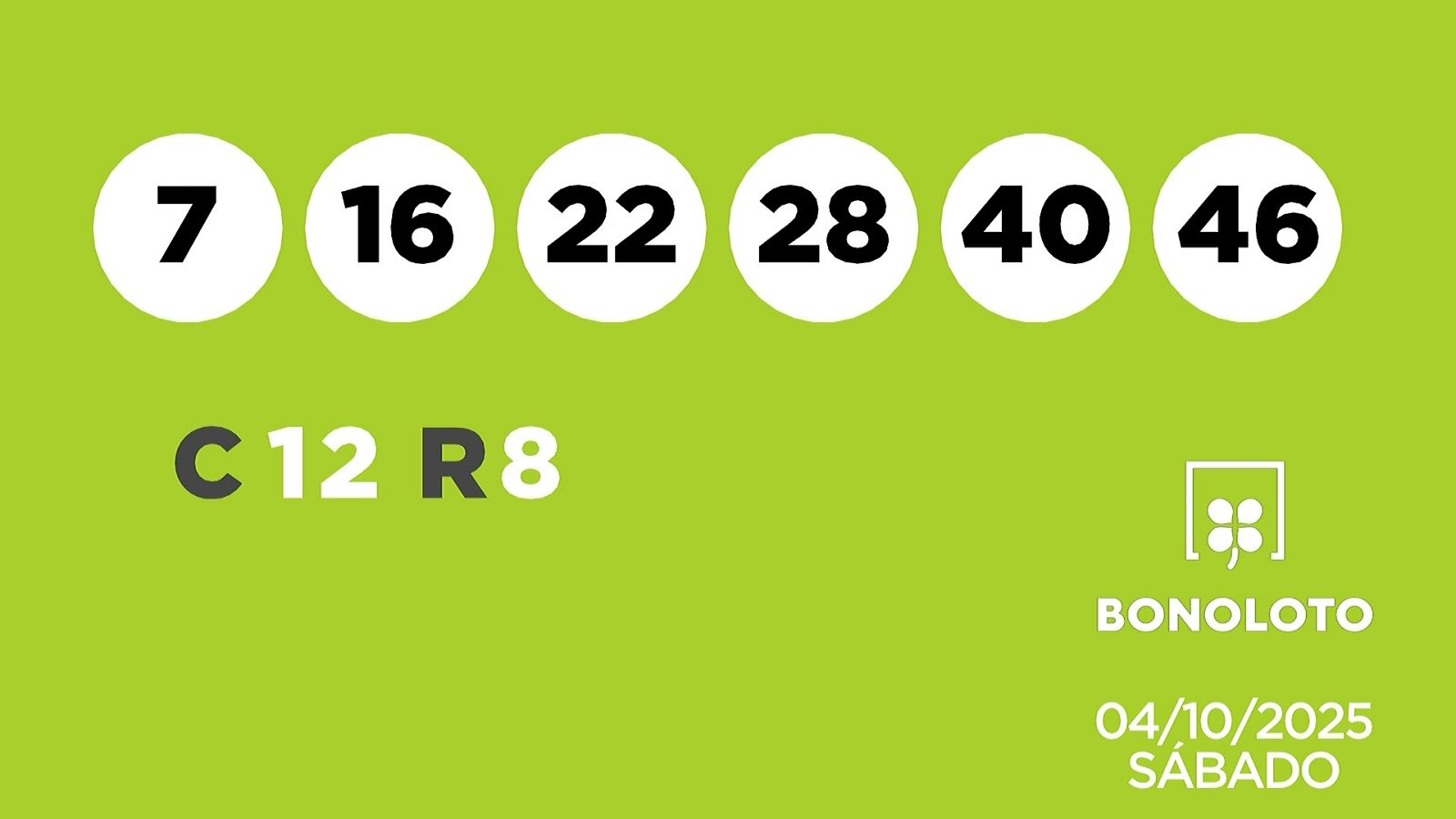 Sorteo de la Lotería Bonoloto del 04/10/2025 - Ver ahora