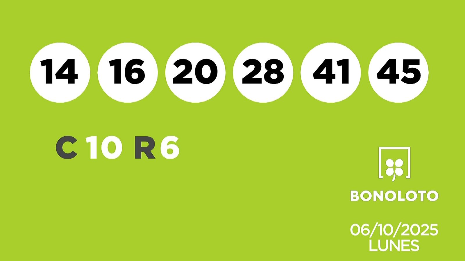 Sorteo de la Lotería Bonoloto del 06/10/2025 - Ver ahora