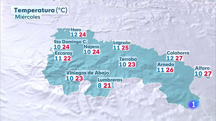 Informativo Telerioja - El tiempo en la rioja - 07-10-2025 - Ver ahora