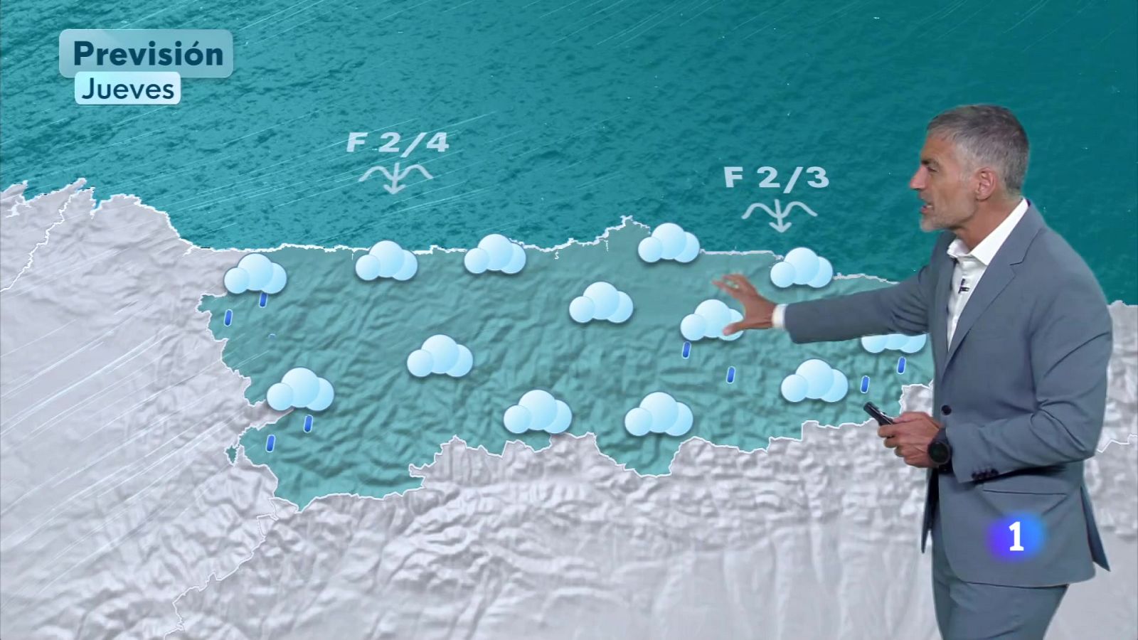El tiempo en Asturias - 08/10/25 | Ver