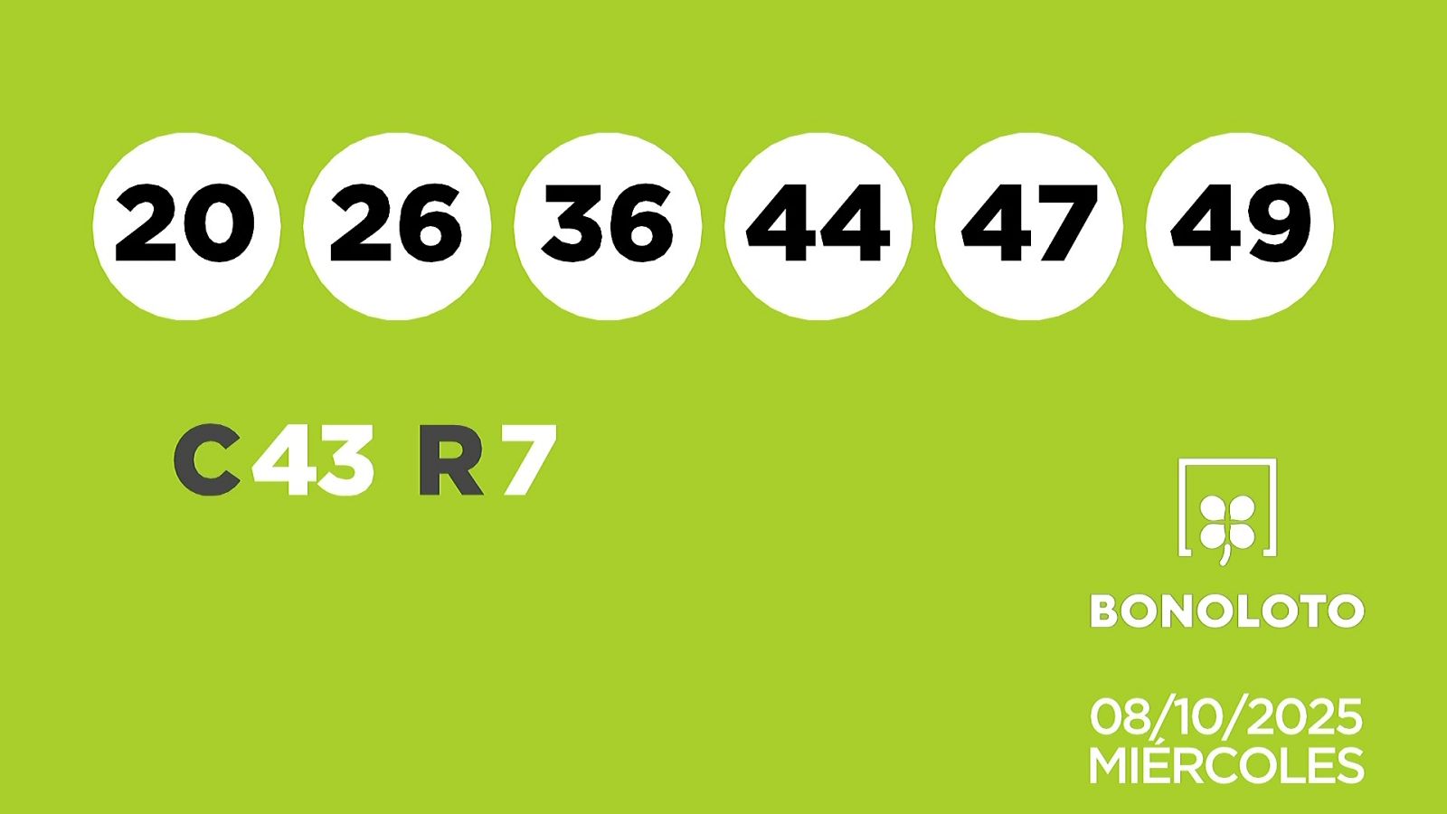 Sorteo de la Lotería Bonoloto del 08/10/2025 - Ver ahora