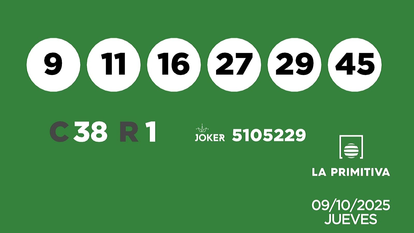 Sorteo de la Lotería Primitiva y Joker del 09/10/2025 - Ver ahora