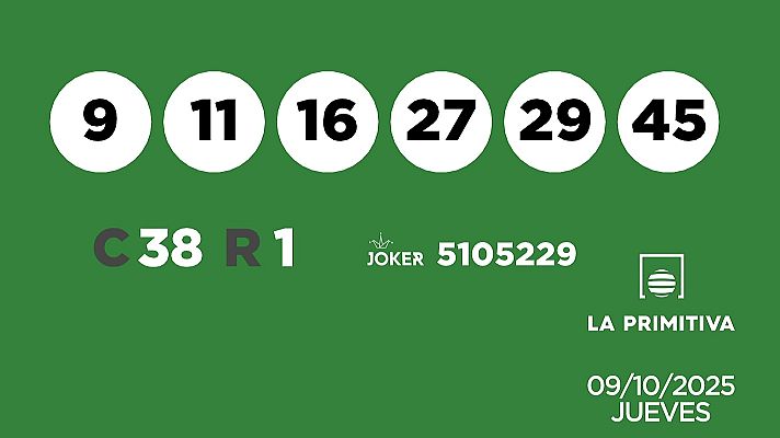 SELAE - Sorteo de la Lotería Primitiva y Joker del 09/10/2025