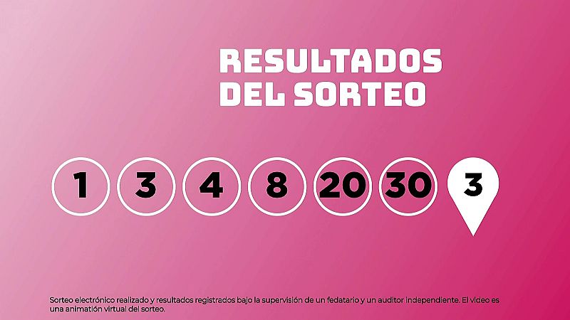 Sorteo de la Lotera EuroDreams del 09/10/2025 - Ver ahora