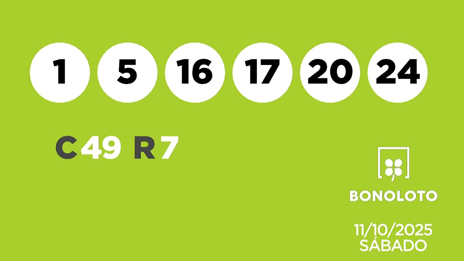 Sorteo de la Lotería Bonoloto del 11/10/2025 - Ver ahora