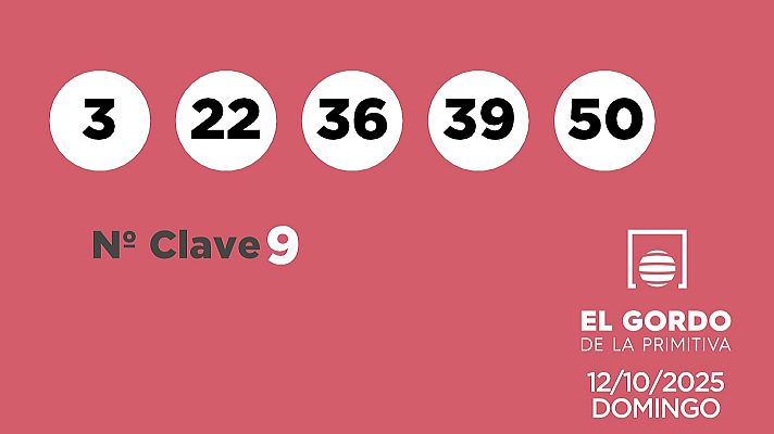 SELAE - Sorteo de la Lotería Gordo de la Primitiva del 12/10/2025
