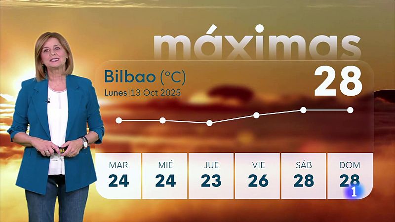 El Tiempo en el País Vasco (13/10/2025) | Ver