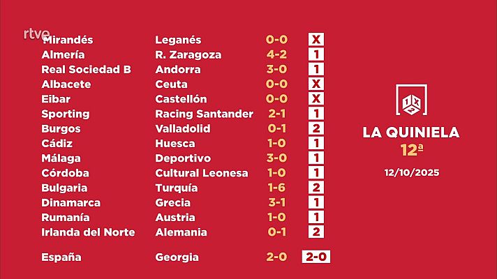 Loterías - Sorteo de la Quiniela del 14/10/2025 - Jornada 12