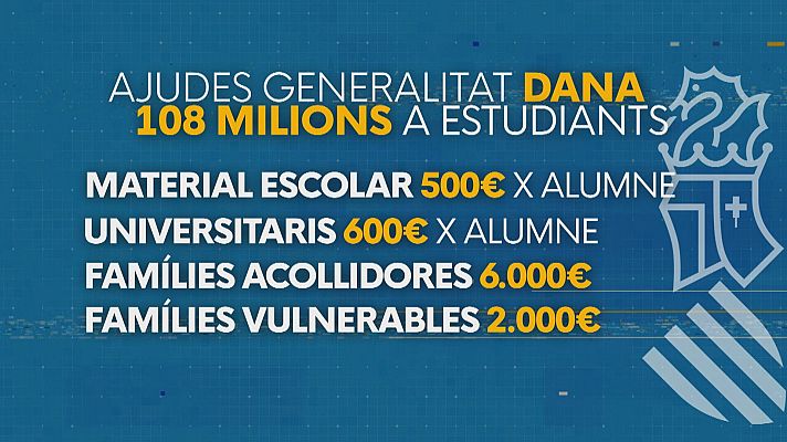  - La Generalitat entregará más de 100 millones de euros en ayudas a estudiantes víctimas de la dana