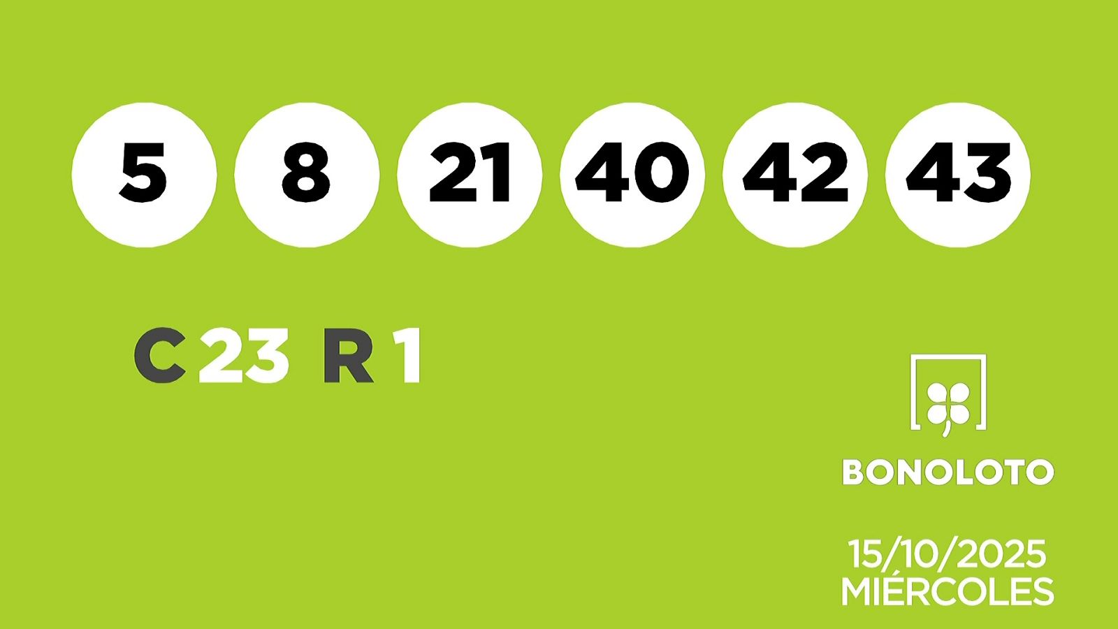 Sorteo de la Lotería Bonoloto del 15/10/2025 - Ver ahora