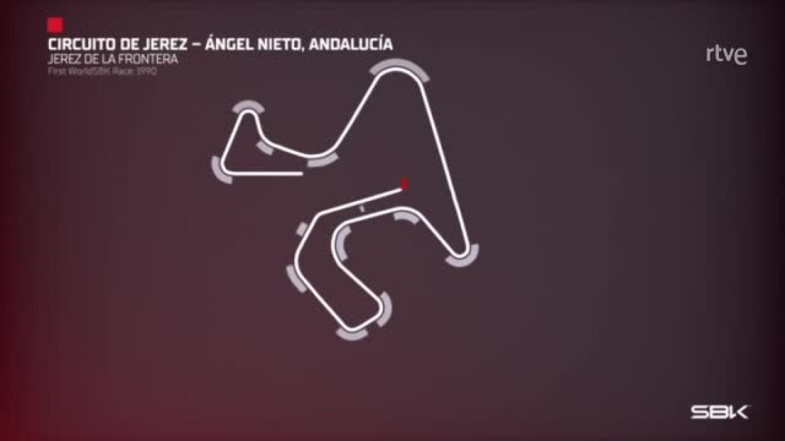 Mundial Superbike, Ronda de España: Circuito de Jerez - Mundial de Superbike | Ver