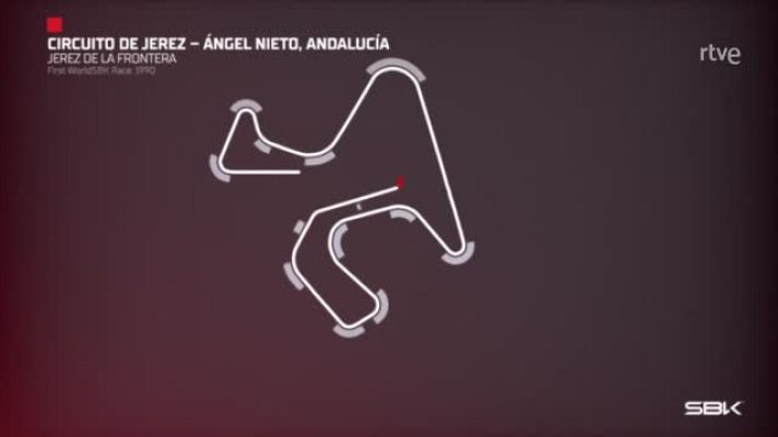 Mundial de Superbike - Mundial de Superbike: así es el Circuito Ángel Nieto de Jerez, juez del WorldSBK