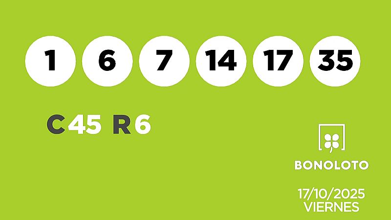 Sorteo de la Lotería Bonoloto del 17/10/2025 - Ver ahora