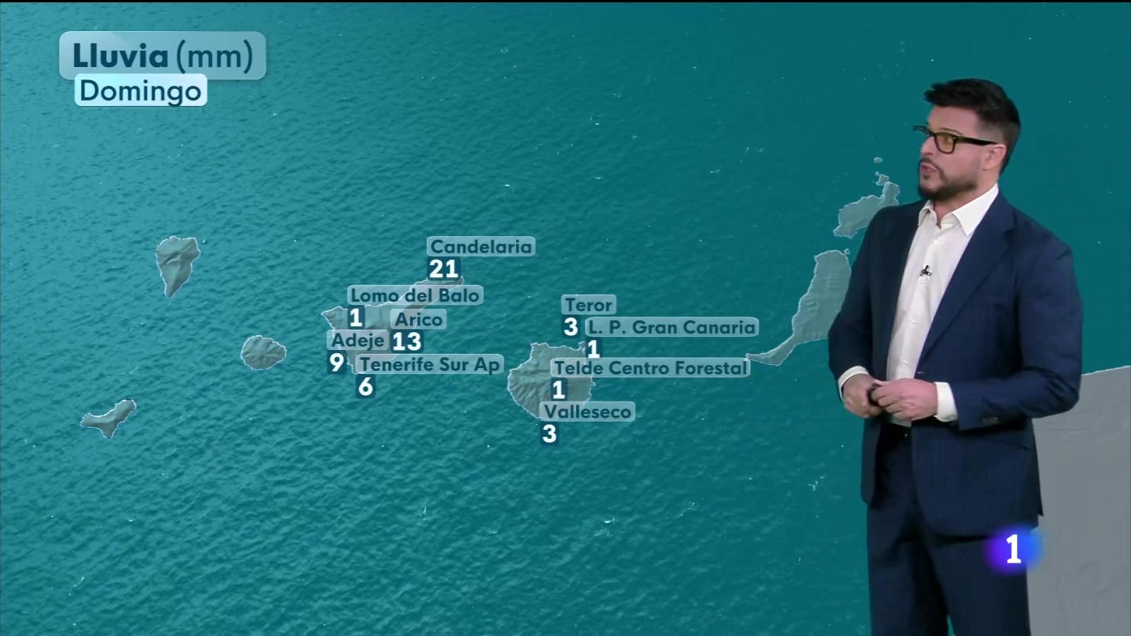 El tiempo en Canarias - 19/10/2025 | Ver