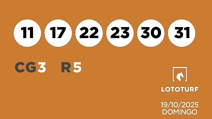 SELAE - Sorteo de Lotería Lototurf: 19/10/2025