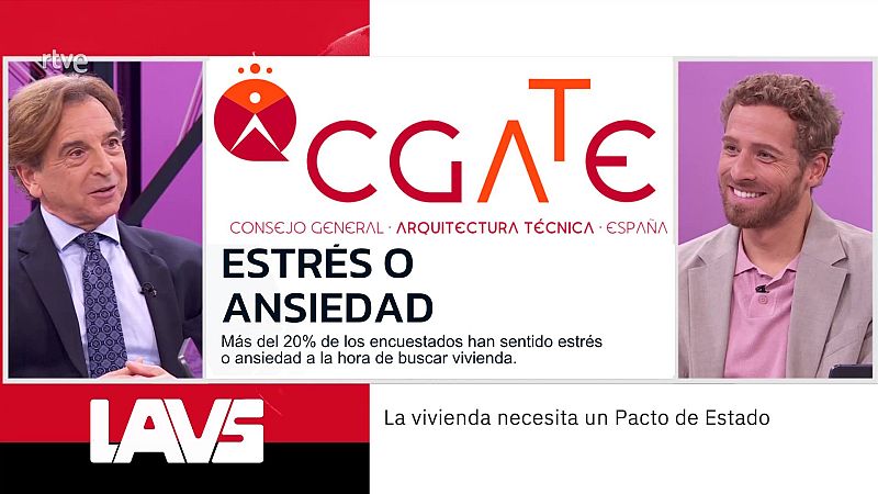 La salud mental y la vivienda en España | Ver