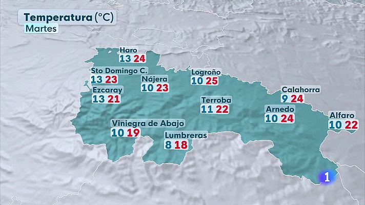 Informativo Telerioja - El  Tiempo en La Rioja - 20-10-2025