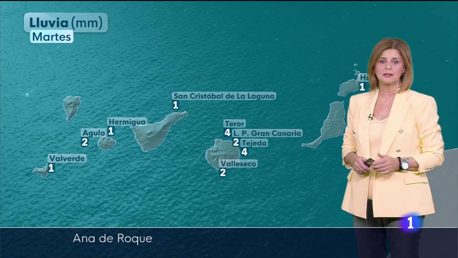 El tiempo en Canarias - 21/10/2025 | Ver