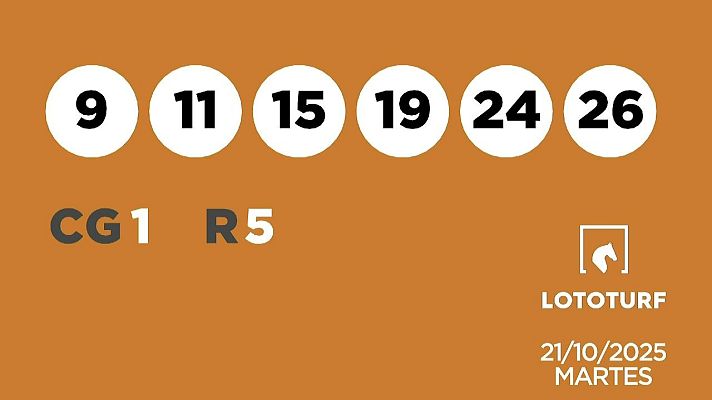 SELAE - Sorteo de Lotería Lototurf: 21/10/2025