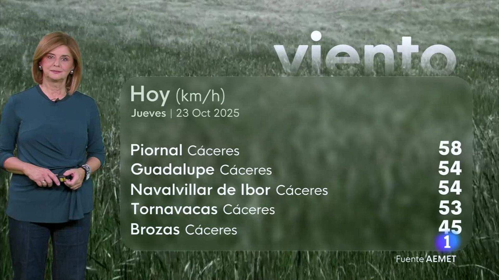 El tiempo en extremadura - 23/10/2025 - Ver ahora