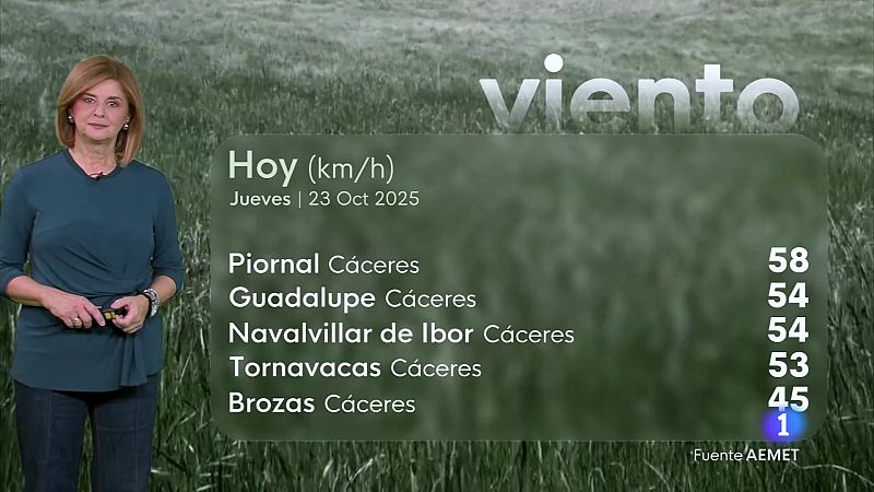 El tiempo en extremadura - 23/10/2025 - Ver ahora