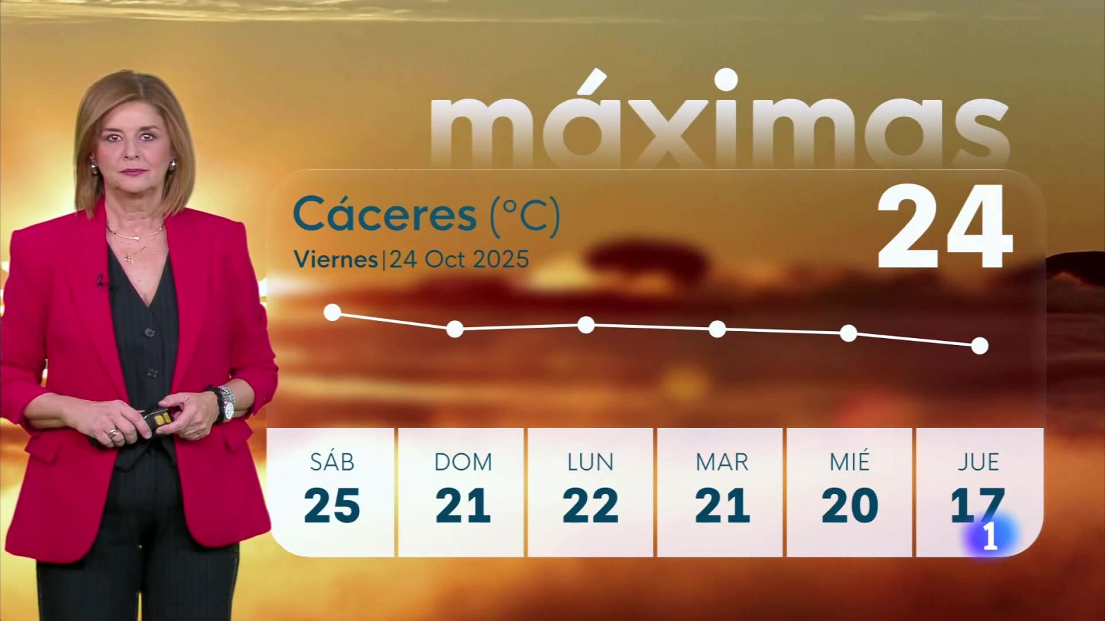 El tiempo en Extremadura - 24/10/2025 - Ver ahora