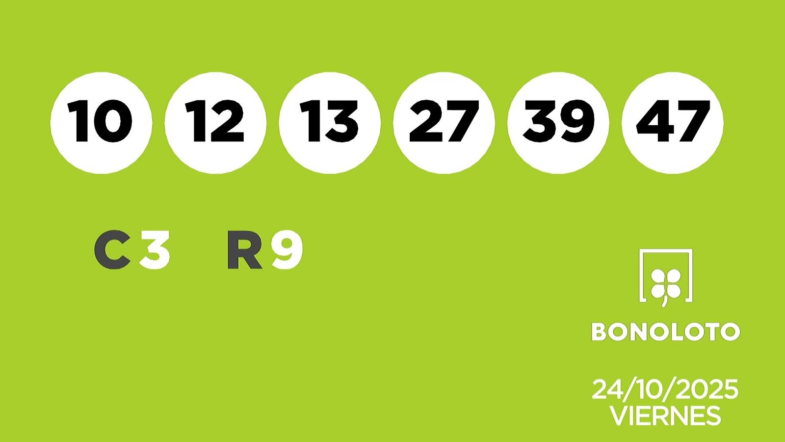 Sorteo de la Lotería Bonoloto y Euromillones del 24/10/2025 - Ver ahora
