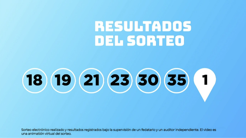 Sorteo de la Lotera EuroDreams del 28/10/2025 - Ver ahora