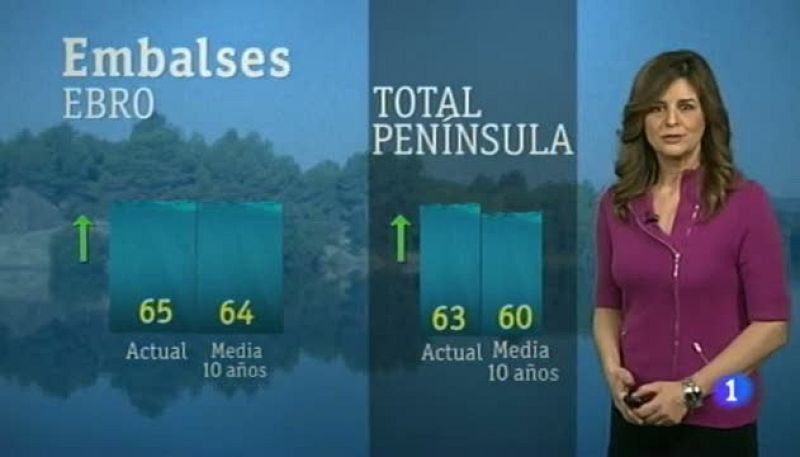 El tiempo en Aragón - 30/01/13 | Ver