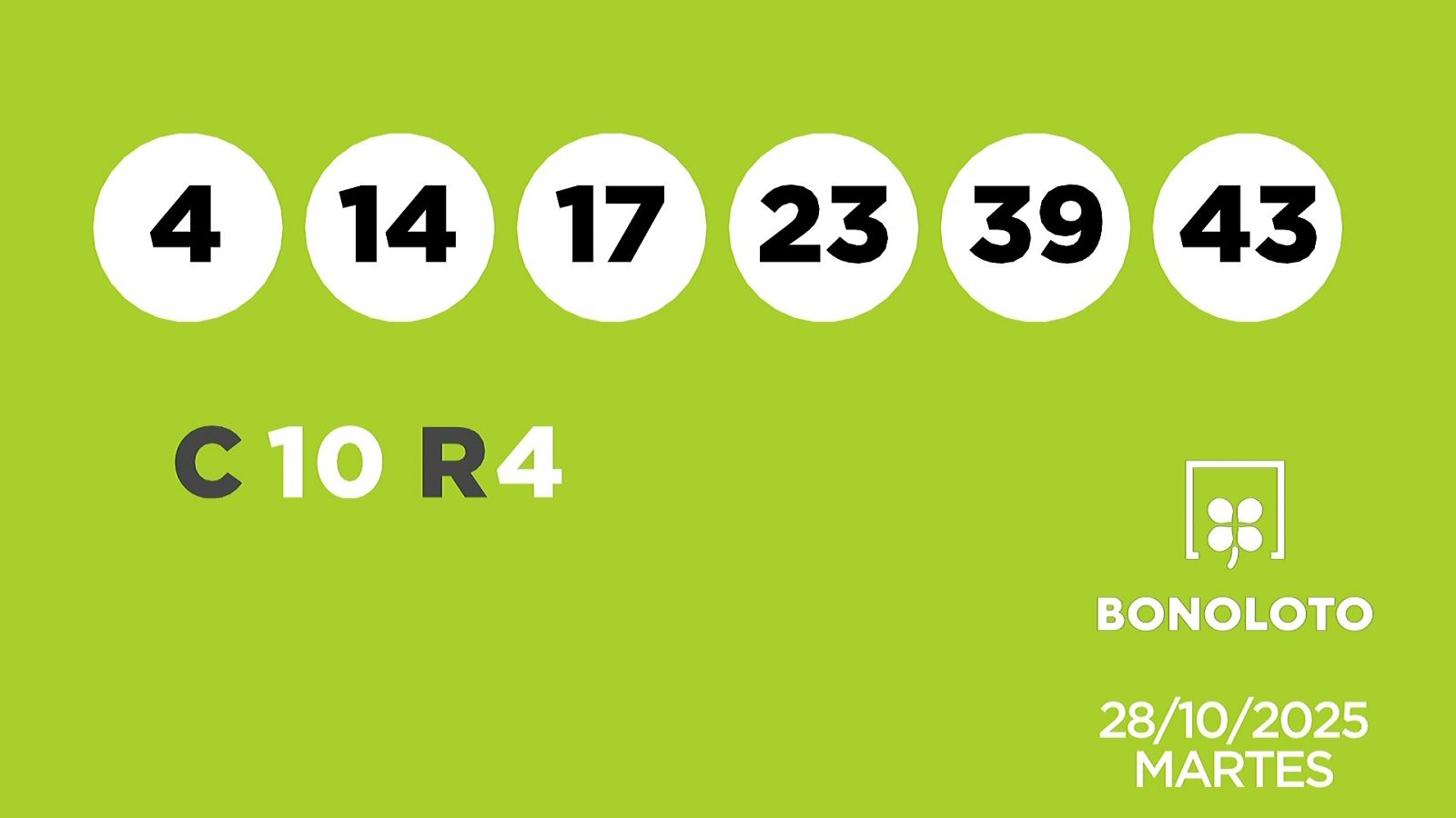 Sorteo de la Lotería Bonoloto del 28/10/2025 - Ver ahora