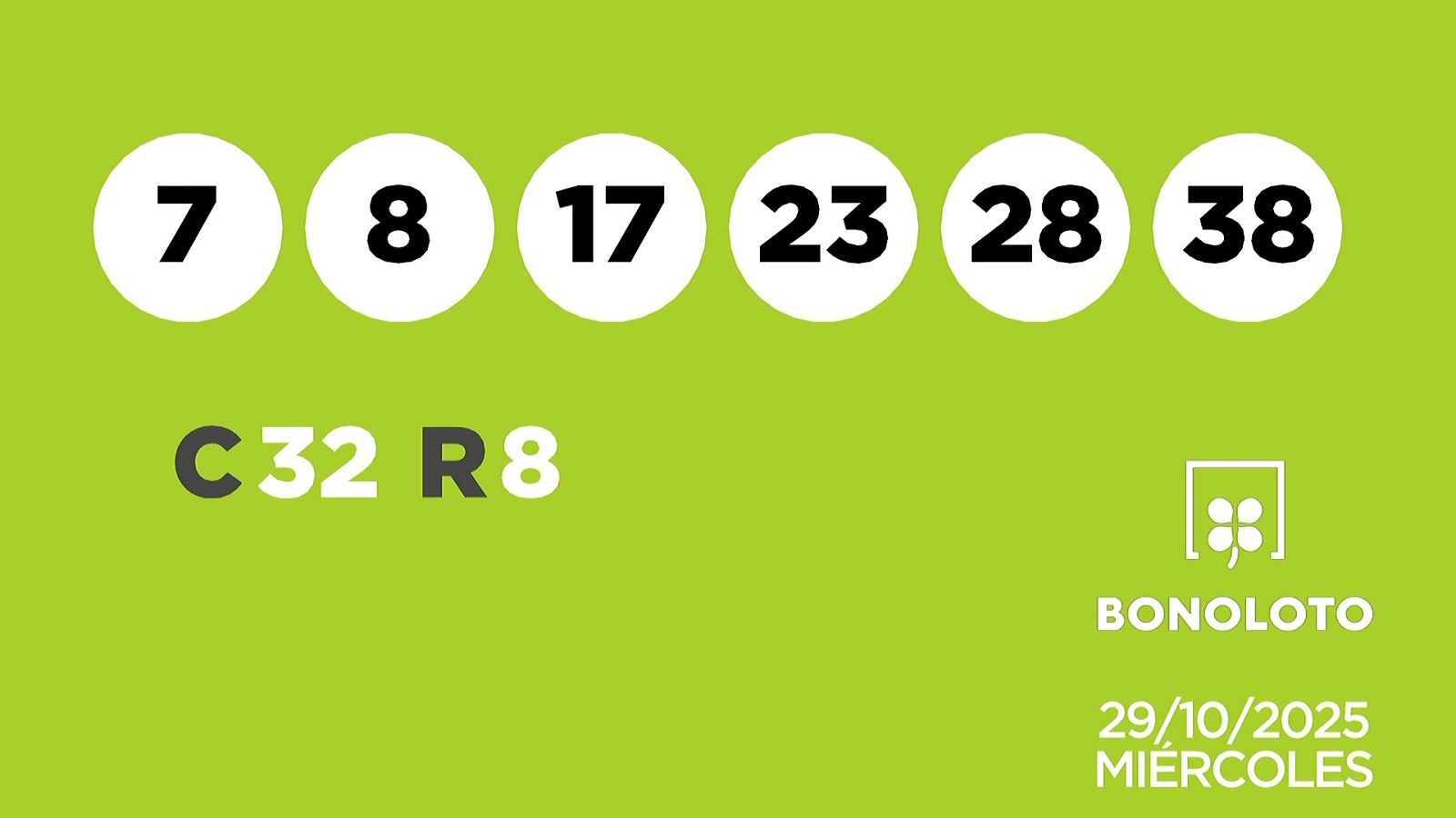 Sorteo de la Lotería Bonoloto del 29/10/2025 - Ver ahora