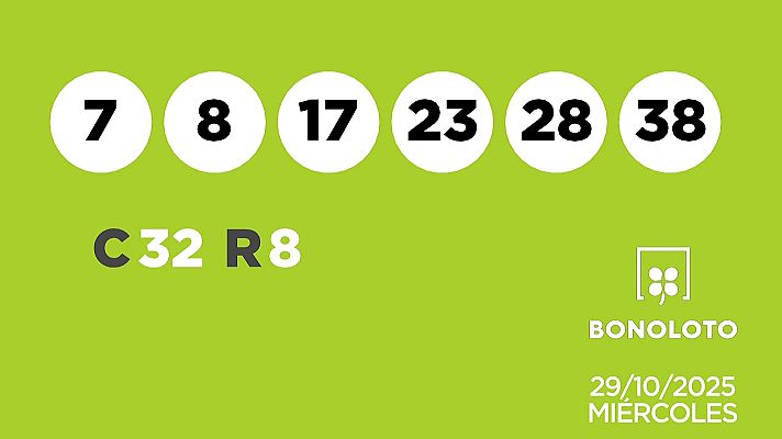 SELAE - Sorteo de la Lotería Bonoloto del 29/10/2025