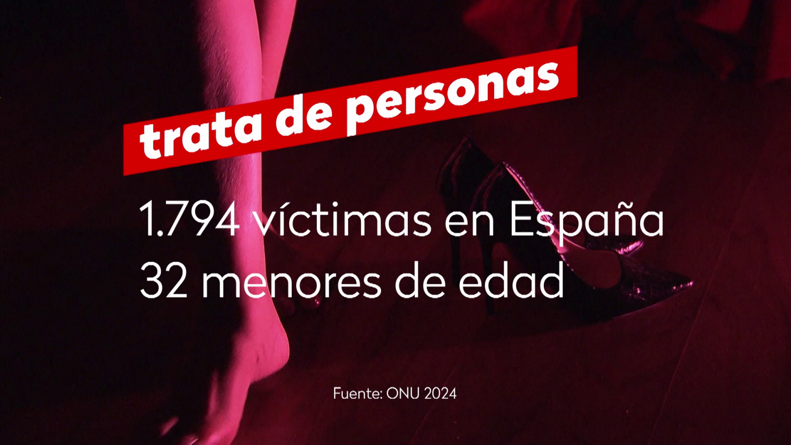 Da Europeo contra la Trata de Personas