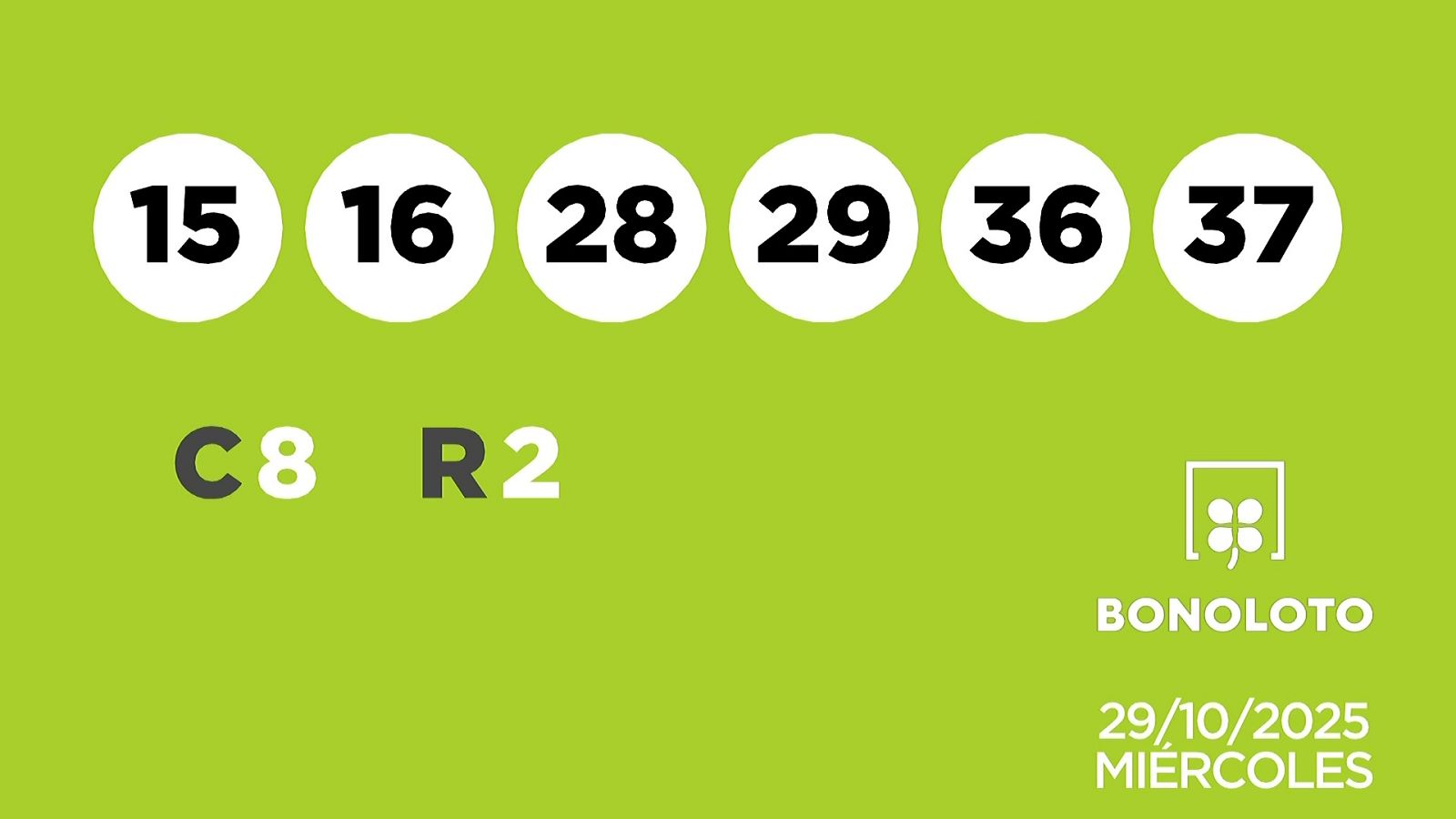 Sorteo de la Lotería Bonoloto del 30/10/2025 - Ver ahora