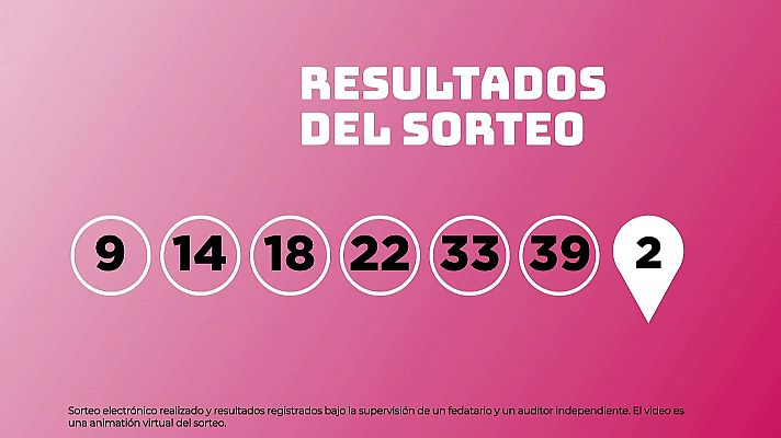 SELAE - Sorteo de EuroDreams del 30/10/2025